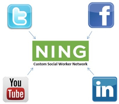 Recruiting Social Workers with Social Media